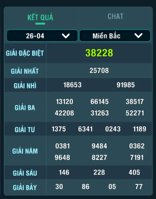 Lô Đề 1 Ăn 900 Tại B52 Club Đỉnh Cao Cơ Hội Chiến Thắng Khổng Lồ Với Giải Thưởng