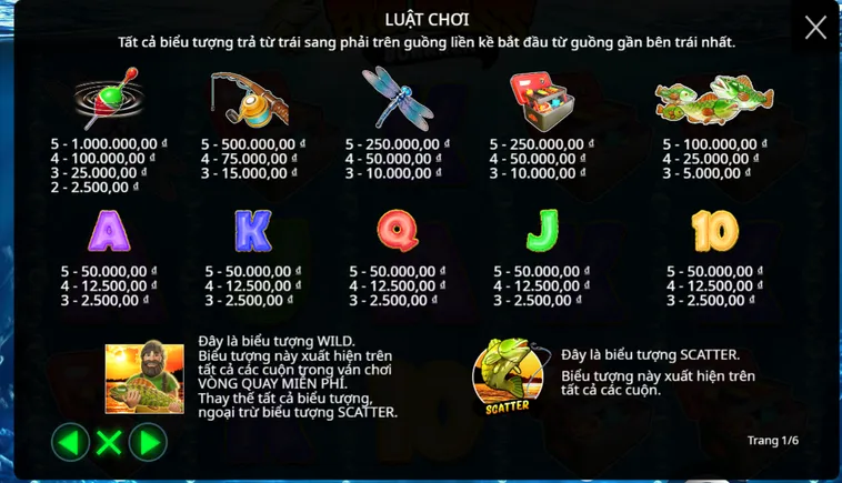 Chinh Phục Đại Dương Với Siêu Phẩm Bắn Cá Tại B52 Club Thắng Lớn Mỗi Ngày