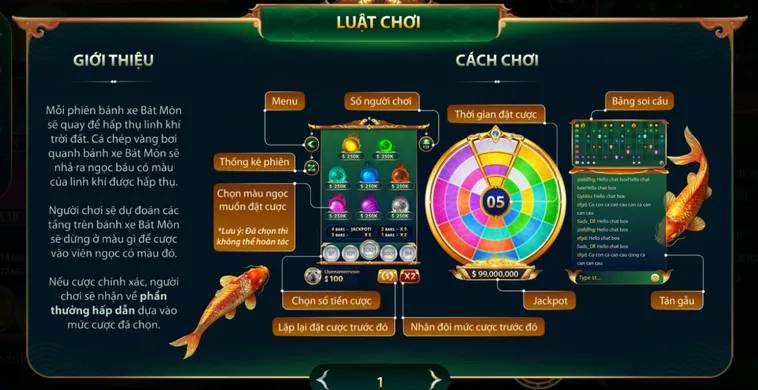 Bát Môn Tại B52 Club Trải Nghiệm Cá Cược Đẳng Cấp Với Cơ Hội Thắng Lớn