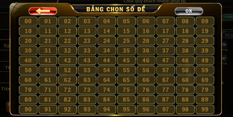 Lô Đề 1 Ăn 99 Tại B52 Club Nơi Thỏa Mãn Đam Mê Số Học