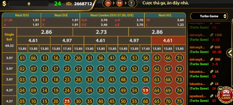 Number Game Tại B52 Club Trải Nghiệm Cá Cược Đẳng Cấp Với Cơ Hội Thắng Lớn